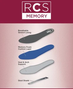 Women WEATHERBEETA Women's Paddock Boots|Dublin® Ladies’ Rapture Zip Paddock Boots