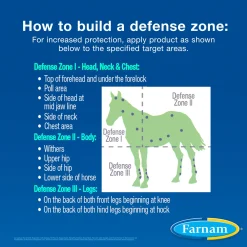 ANIMAL HEALTH INT Fly Control|Fly Repellents|Farnam® Equi-Spot® Spot-On Fly Control - 12 week