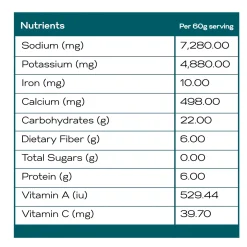 EQUESTRIBEV Horse Supplements|Gallagher’s Water™ All-Natural Equine Hydration Beverage, 12 Sachets