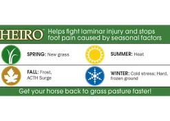RJ MATTHEWS Horse Supplements|Heiro™ Healthy Equine Insulin Rescue Organical