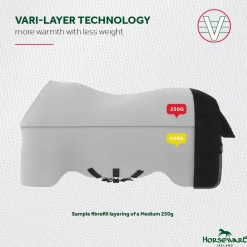 HORSEWARE Turnout Blankets|® Ireland Rhino® Plus HexStop Vari-Layer® 250 Gram Medium-Weight Turnout Blanket