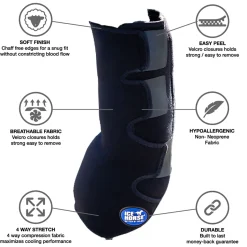 MACKINNON Therapy|Hoof & Hock Boots|Ice Horse® Suspensory Wraps
