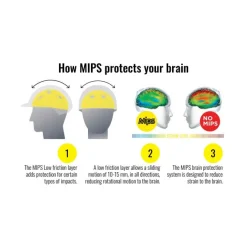 ERS Riding Helmets|Riding Helmets|One K™ CCS with MIPS® Helmet