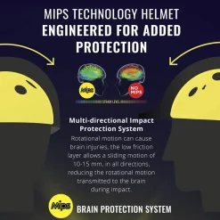 ERS Riding Helmets|Riding Helmets|Ovation® M Class MIPS® Helmet JR