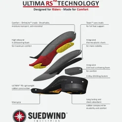 Women ERS Women's Tall Boots|Suedwind® Ultima RS™ Sir John Field Boots
