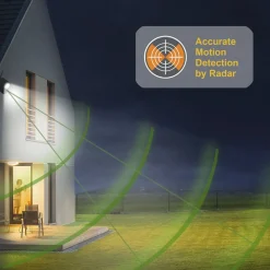 FULFILLMENT SERVICES Stable Hardware|Toucan® Security Floodlight Camera