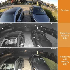 FULFILLMENT SERVICES Stable Hardware|Toucan® Security Floodlight Camera