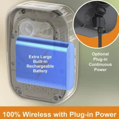 FULFILLMENT SERVICES Stable Hardware|Toucan® Wireless Security Camera Pro 3-Pack