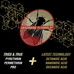 ANIMAL HEALTH INT Fly Control|Fly Repellents|Ultrashield® Gold