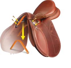 ERS-SADDLES Saddle Accessories|Saddle Covers & Leather Care|XCH Gullet Plates